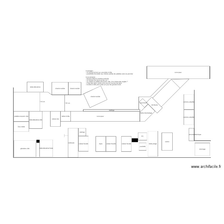 Chaine K.3.1. Plan de 0 pièce et 0 m2