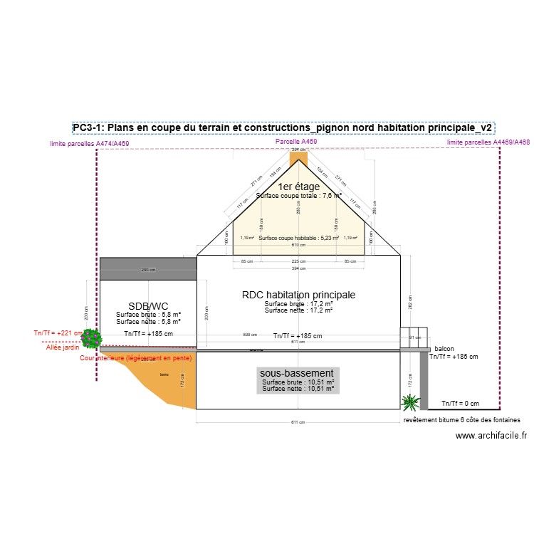 PC3_plans en coupe_pignon nord habitation principale. Plan de 0 pièce et 0 m2