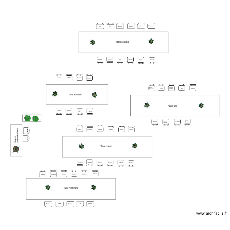 Plan de table. Plan de 0 pièce et 0 m2