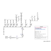 plan unifilaire ETTERBEEK