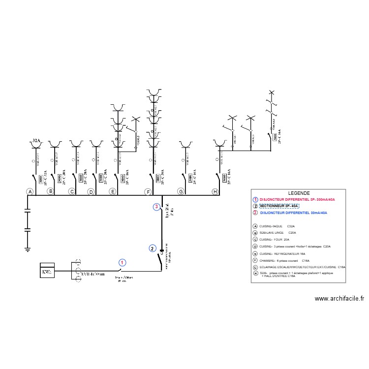 plan unifilaire ETTERBEEK. Plan de 0 pièce et 0 m2