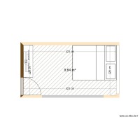 Lora projection