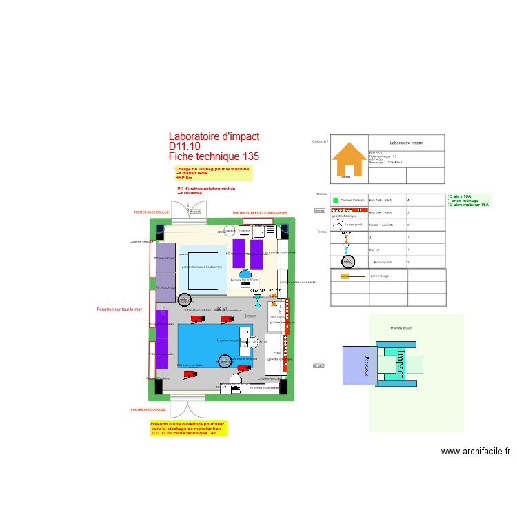 Fiche 135_Labo d'Impact V5. Plan de 1 pièce et 36 m2