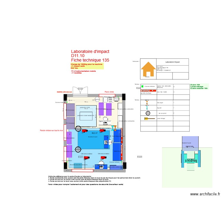 Fiche 135_Labo d'Impact V6. Plan de 1 pièce et 36 m2