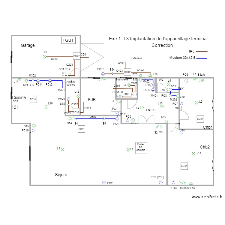 B1M2Op02-02Exe1T3ImplantationCorr. Plan de 0 pièce et 0 m2