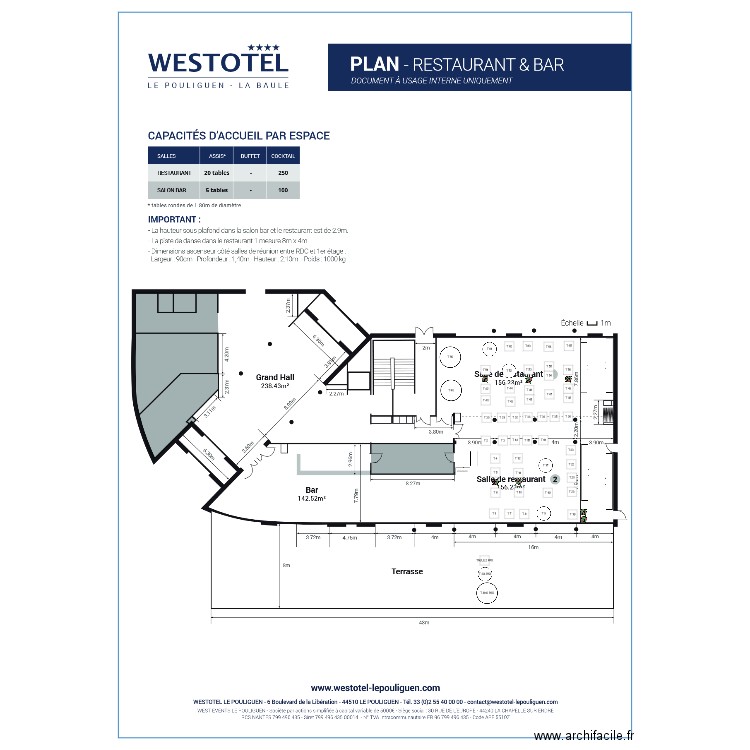 PLAN RESTAURANT . Plan de 0 pièce et 0 m2