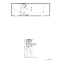 BEBRIE électricité+