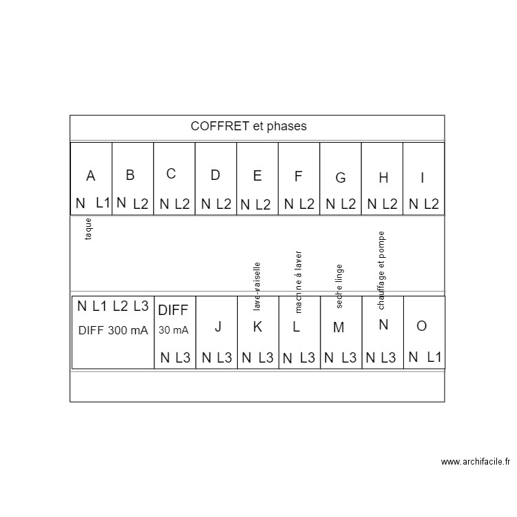 COFFRET FUSIBLES phases. Plan de 0 pièce et 0 m2