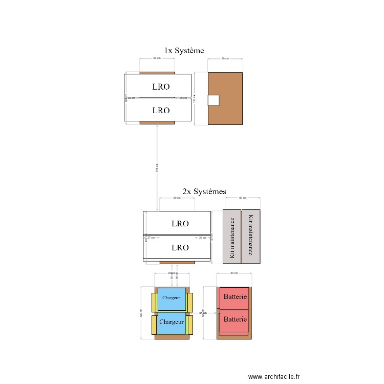 Palettisation. Plan de 0 pièce et 0 m2