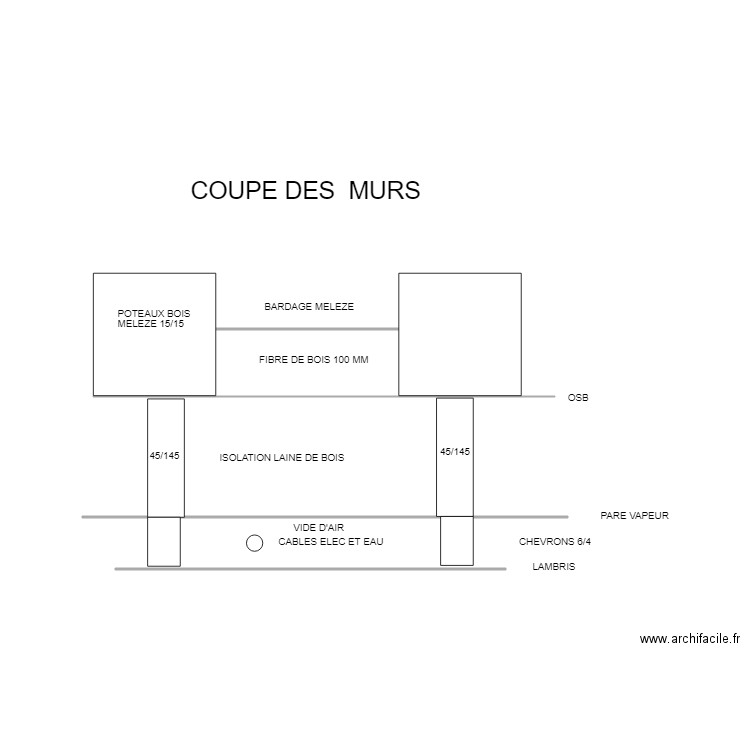 COUPE MUR. Plan de 0 pièce et 0 m2