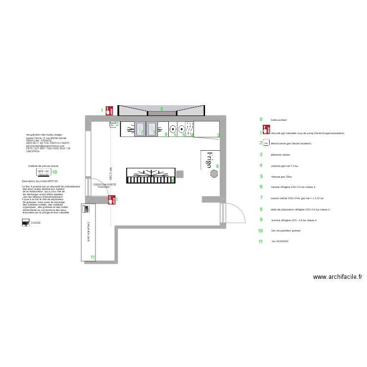 abas sinade 6 modifiée. Plan de 0 pièce et 0 m2