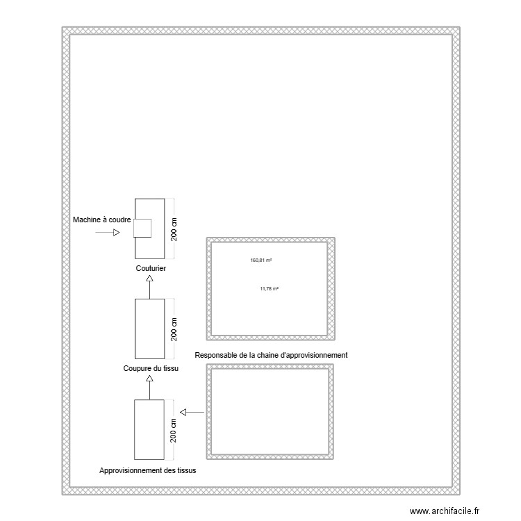 admin. Plan de 3 pièces et 211 m2