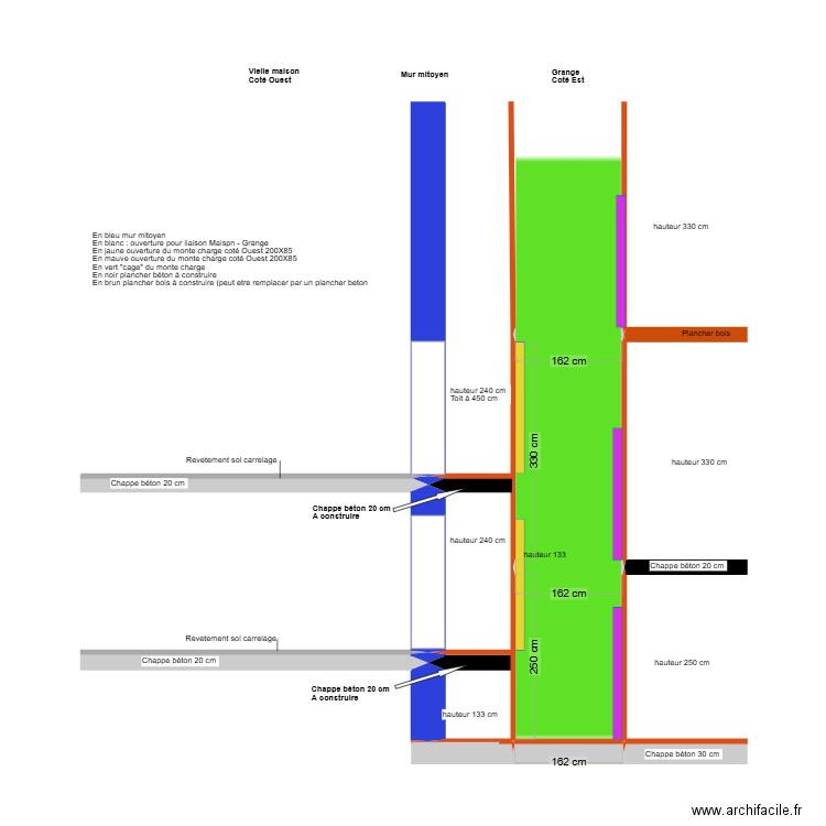 Monte charge Cors projet 2025-01-22. Plan de 3 pièces et 9 m2