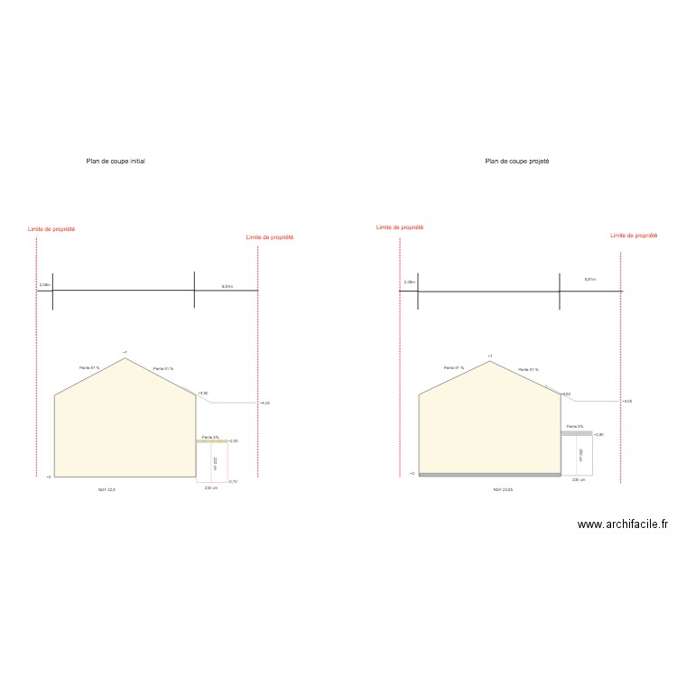 PLAN DE COUPE. Plan de 0 pièce et 0 m2