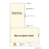 Plans de coupe 