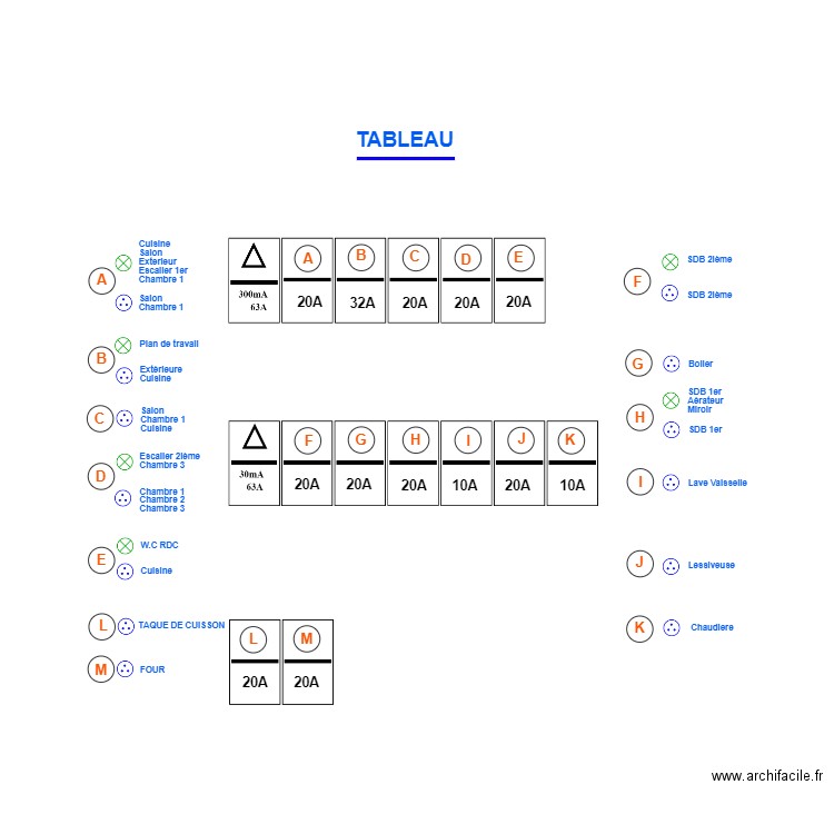 AMEDE TABLEAU. Plan de 0 pièce et 0 m2