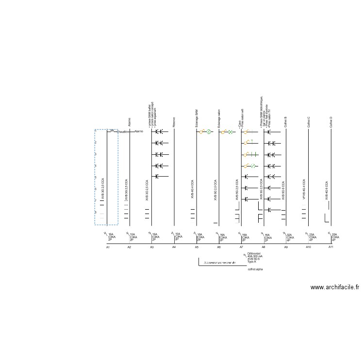 Plan unifilaire - Coffret A. Plan de 0 pièce et 0 m2