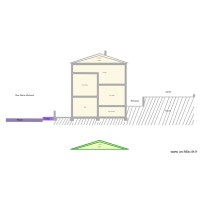 PCMI3_ Plan en coupe du terrain et de la construction 