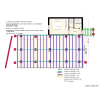 plateforme totale sans butte