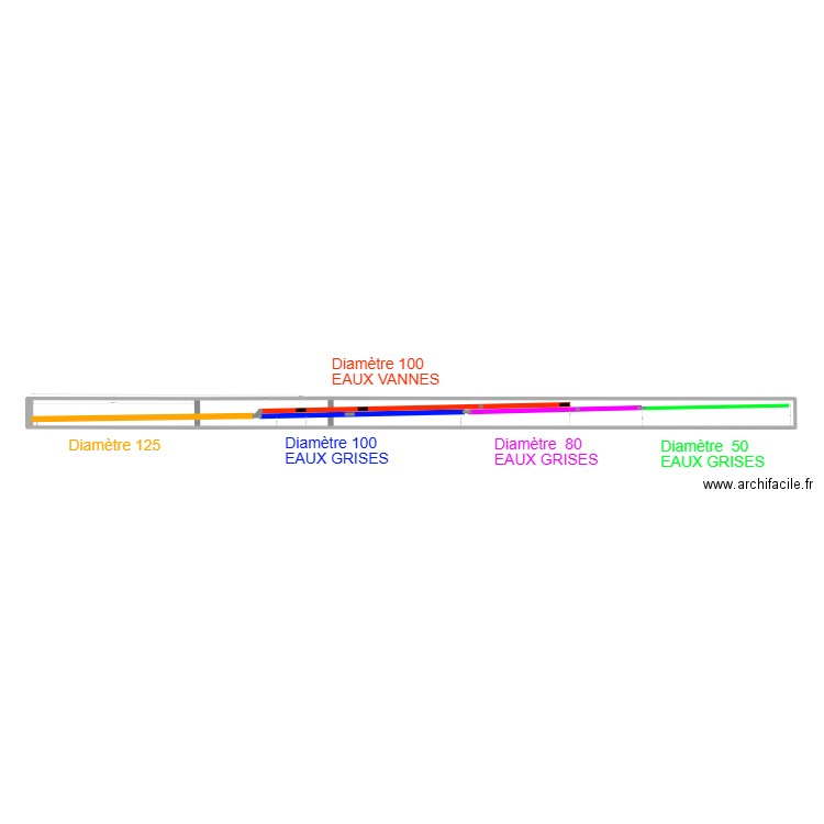 CANALISATION EVACS. Plan de 1 pièce et 25 m2