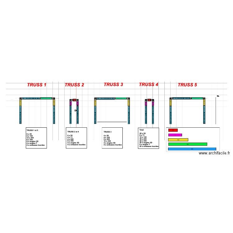 truss Gunvor détails 2. Plan de 0 pièce et 0 m2