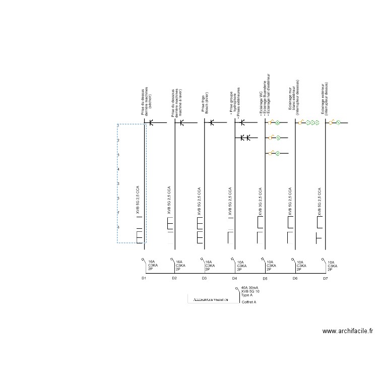 Plan unifilaire - Coffret D. Plan de 0 pièce et 0 m2