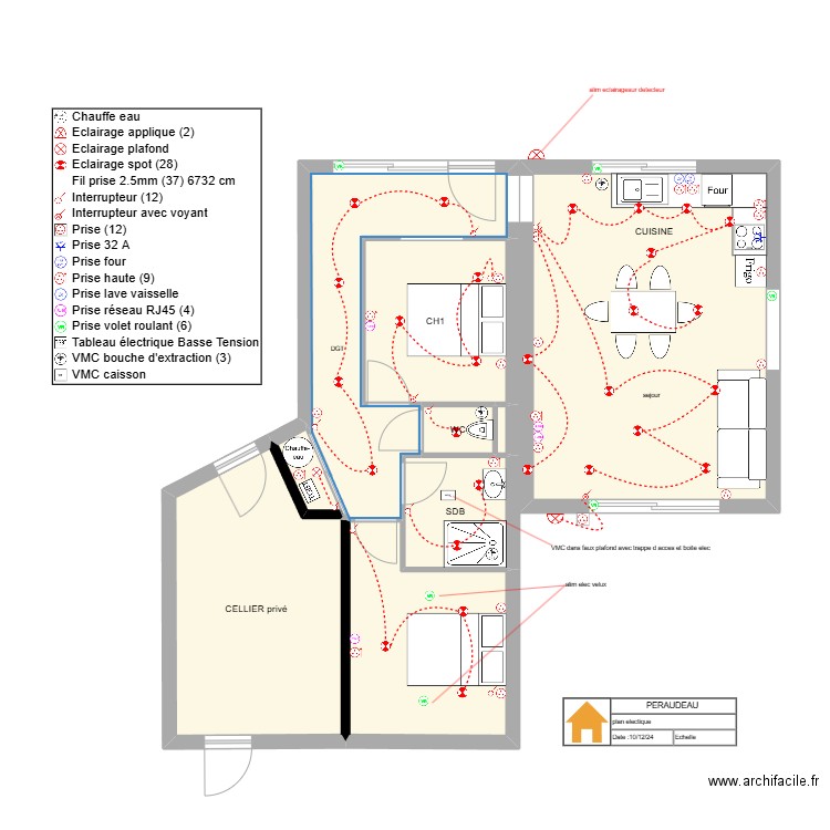 PERAUDEAU elec. Plan de 9 pièces et 79 m2