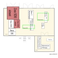 plan implantation 09/01/25