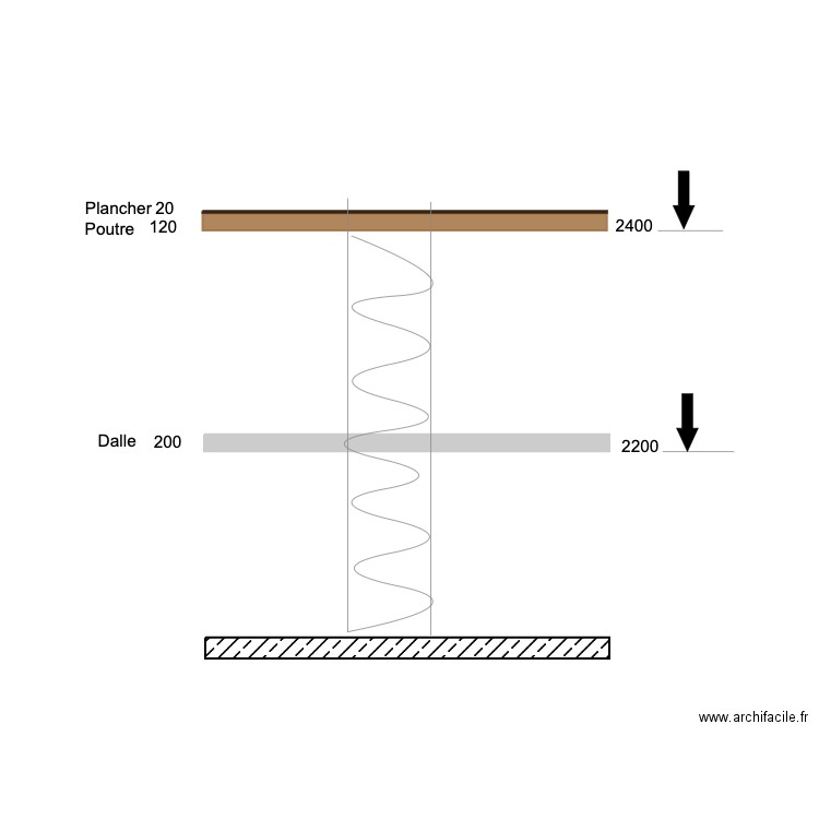 COUPE ESCALIER BUSSON. Plan de 0 pièce et 0 m2