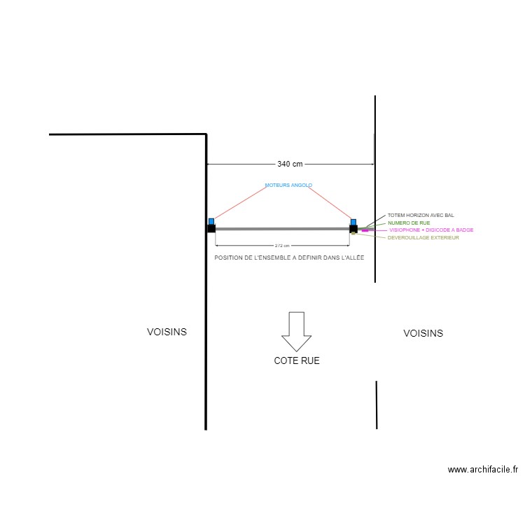 DEDIT - FONTENAY AUX ROSES .. Plan de 0 pièce et 0 m2