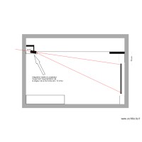 k3 simulation projecteur