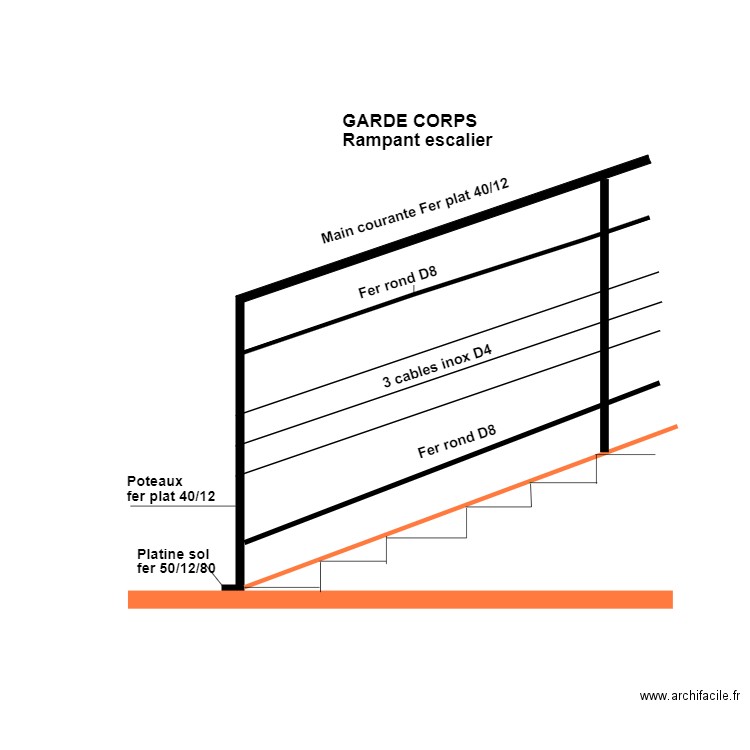 Garde coprs Escalier:. Plan de 0 pièce et 0 m2