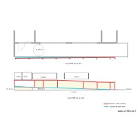 SC Accés rampe classe 1 et  2