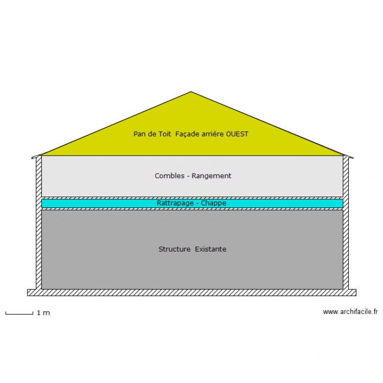 FACADE  OUEST. Plan de 0 pièce et 0 m2