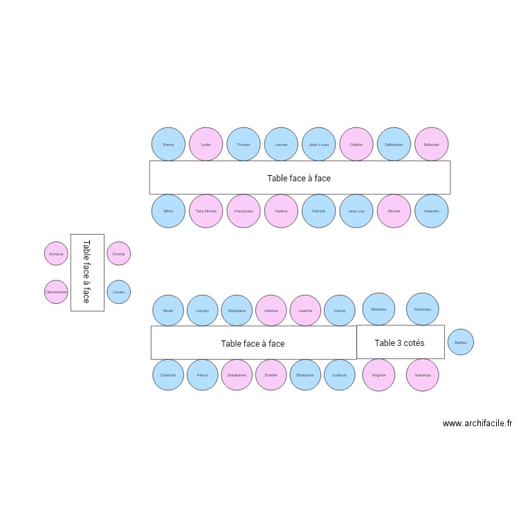 Plan de tables baptème. Plan de 0 pièce et 0 m2