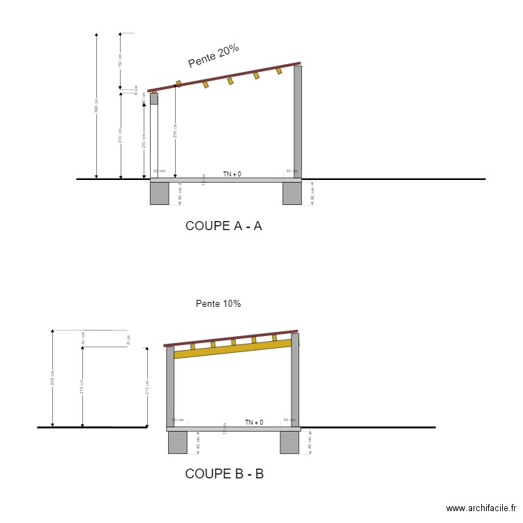 Plans De Coupe Pergola Plan Dessin Par Ccdumas