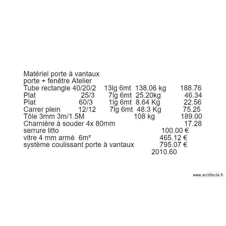 liste matériel. Plan de 0 pièce et 0 m2