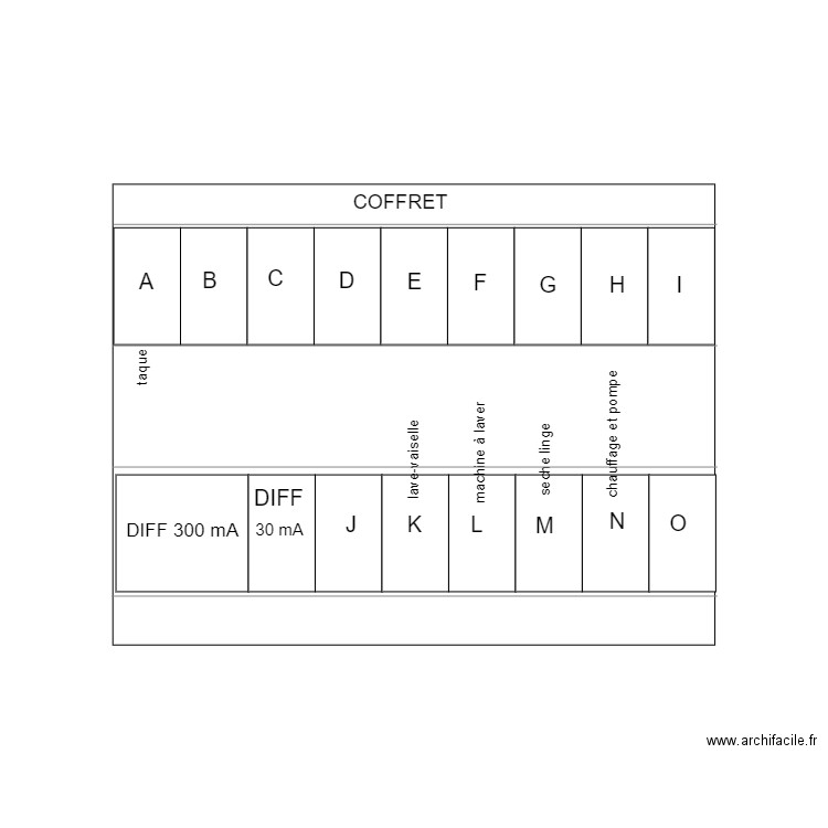 COFFRET FUSIBLES. Plan de 0 pièce et 0 m2