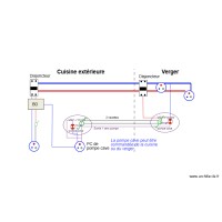 Electricité Verger 04