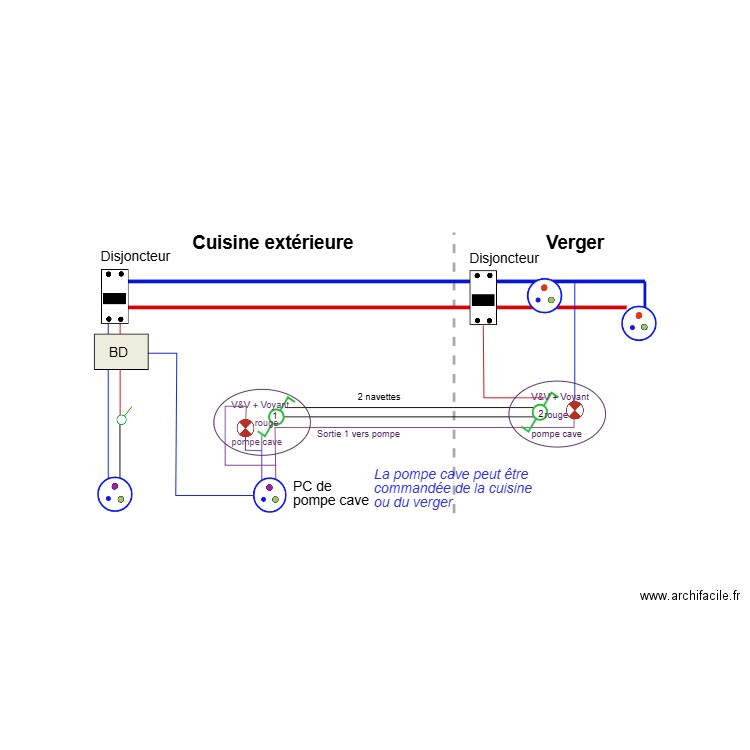 Electricité Verger 04. Plan de 0 pièce et 0 m2