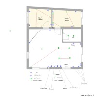 Plan Electricité