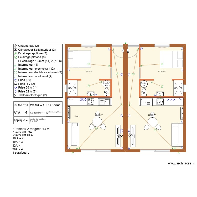 puech. Plan de 10 pièces et 221 m2