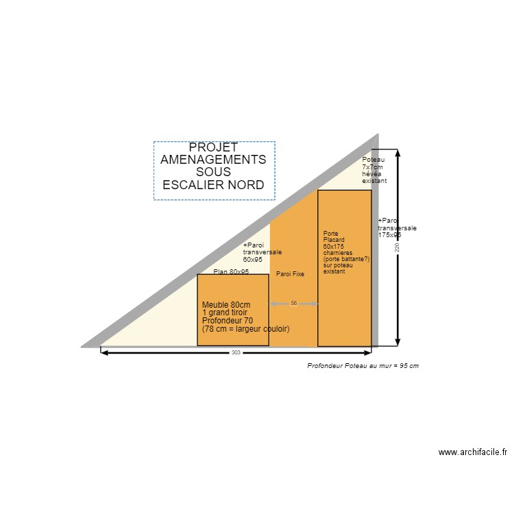 Sous escalier Nord. Plan de 1 pièce et 3 m2