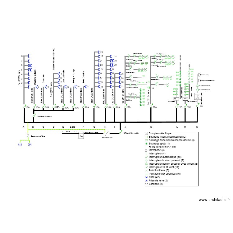 SHEMA UNIFILAIRE. Plan de 0 pièce et 0 m2