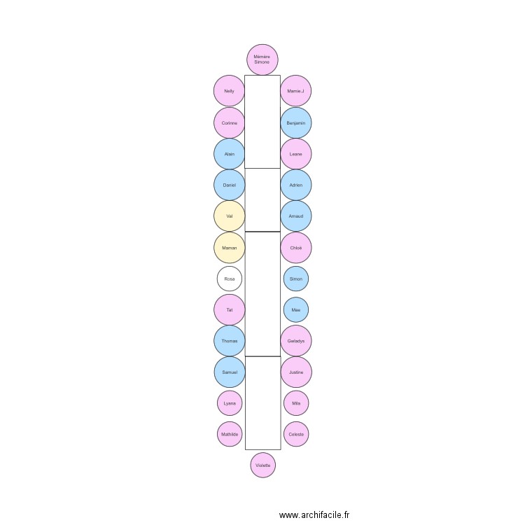 Baptême Rosa . Plan de 0 pièce et 0 m2