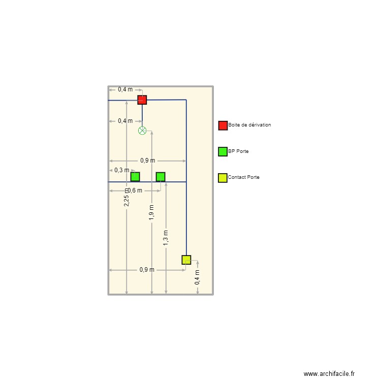 Face C ccf BP2. Plan de 1 pièce et 3 m2