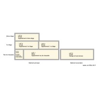 Plan découpage lot v1 ENEDISC