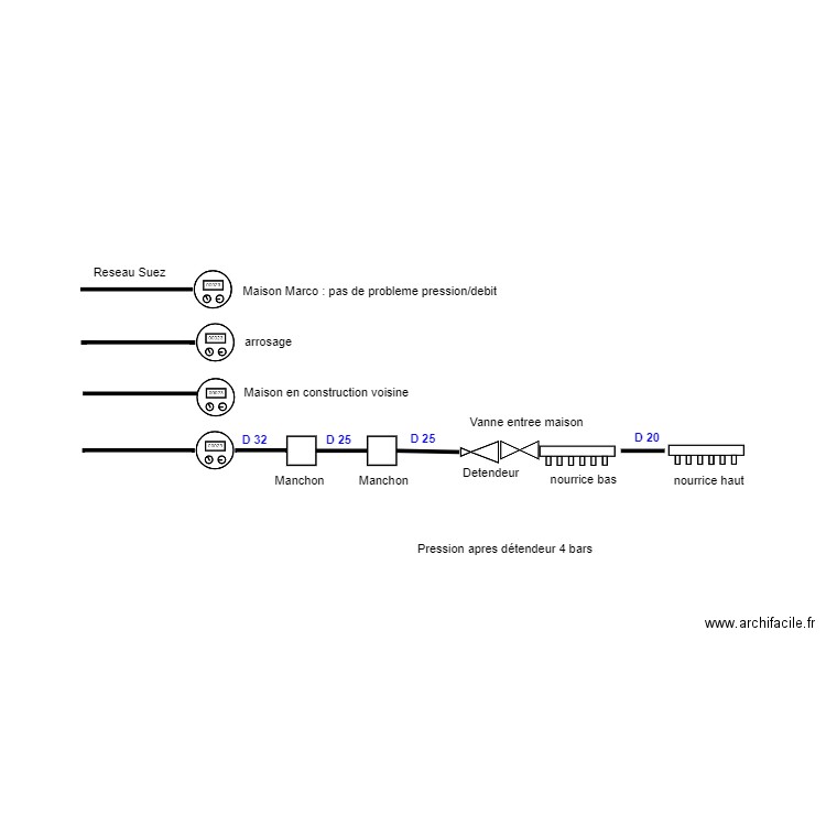 plan plomberie. Plan de 0 pièce et 0 m2
