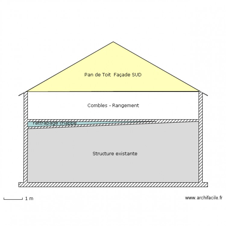 Façade SUD. Plan de 0 pièce et 0 m2