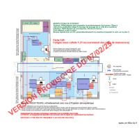 Fatigue: Sous-cellule 1 2025-02-06